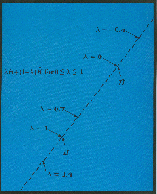 Related-to-Affine-and-Convex-Sets-and-Functionals